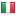 retweetly.net server is located in Italy